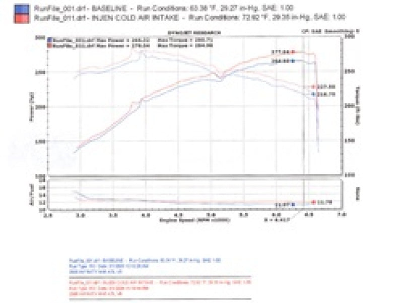 Injen 06-08 M45 4.5L V8 Polished Cold Air Intake Injen 06-08 M45 4.5L V8 Polished Cold Air Intake