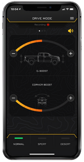 ICON 21-UP Ford Bronco Intelligent Control (IIC) INSTALL KIT