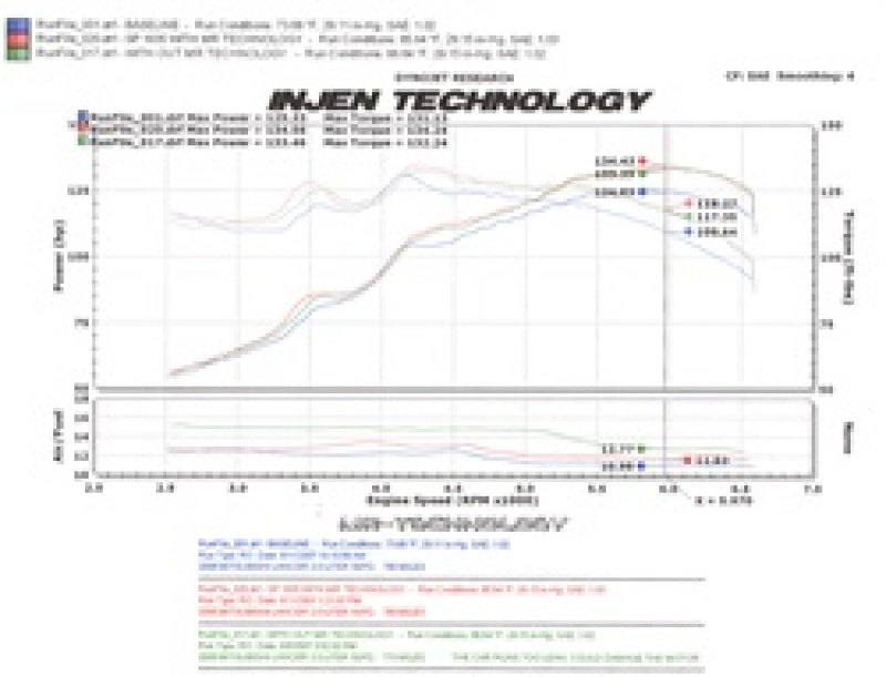 Injen 08-14 Mitsubishi Lancer 2.0L Non Turbo 4 Cyl. Black Cold Air Intake Injen 08-14 Mitsubishi Lancer 2.0L Non Turbo 4 Cyl. Black Cold Air Intake