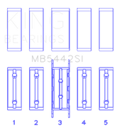 King Ford/Mazda Duratec 2.0/2.3 DOHC (Size STD) Silicon Bi-Metal Aluminum Main Bearing Set