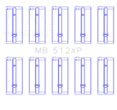 King Ford BDA - European (Size STD) Performance Main Bearing Set