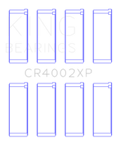 King Ford/Kia/Mazda DOHC 16 Valve/SOHC 16 Valve/SOHC 8 Valve (Size STD) Performance Rod Bearing Set