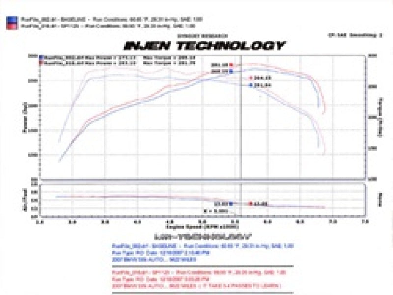 Injen 07-09 335i E92 / 08-09 135i E82 3.0L L6 Twin intake Wrinkle Black Short Ram Intake Injen 07-09 335i E92 / 08-09 135i E82 3.0L L6 Twin intake Wrinkle Black Short Ram Intake