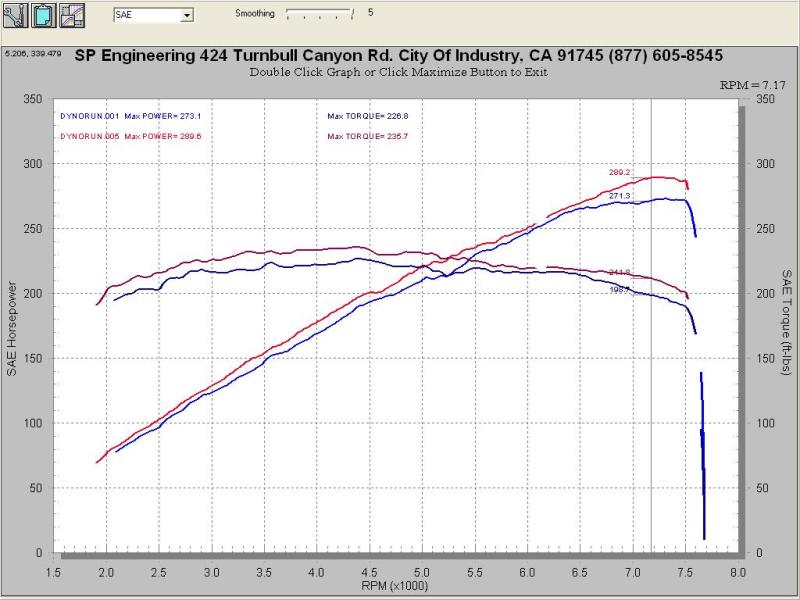 Injen 07-08 G35 4Dr 3.5L/08-13 G37 2Dr 3.7L excl IPL/09-13 G37 4Dr 3.7L V6 Polished Cold Air Intake Injen 07-08 G35 4Dr 3.5L/08-13 G37 2Dr 3.7L excl IPL/09-13 G37 4Dr 3.7L V6 Polished Cold Air Intake