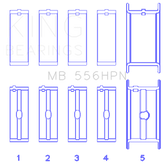 King Chevrolet 396-502 Gen IV/V/VI Main Bearing Set (Size 011)