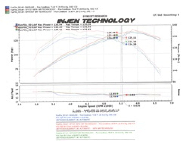 Injen 07-08 Element Black Cold Air Intake Injen 07-08 Element Black Cold Air Intake