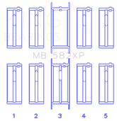 King Ford 2.0L/2.3L 8V (Size STD) Performance Main Bearing Set
