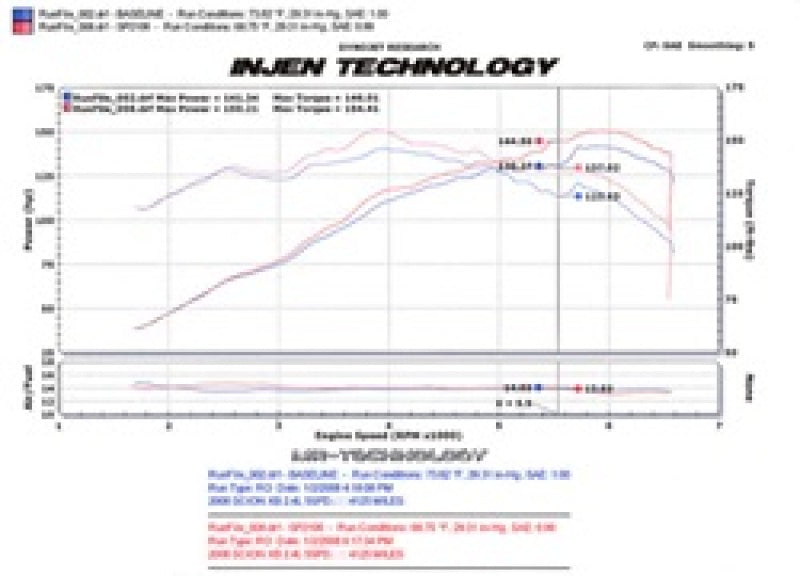 Injen 08-09 xB Polished Cold Air Intake Injen 08-09 xB Polished Cold Air Intake