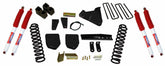 Skyjacker 2011-2014 Ford F-250 Super Duty 4 Wheel Drive Suspension Lift Kit w/ Shock