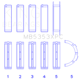 King Ford 281 4.6L SOHC 16v Performance Main Bearing Set - Coated