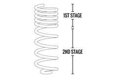 Fabtech 07-18 Jeep JK 4WD 4-Door 3in Rear Long Travel Coil Spring Kit