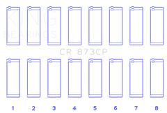 King GM 379/395 16V (Size .026) Connecting Rod Bearings (Set of 8)