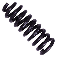 Bilstein B12 Pro-Kit 15-17 Mercedes-Benz C300 Front and Rear Suspension Kit