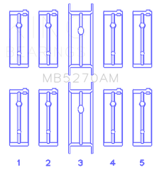 King Chrysler 148/148 Turbo DOHC 16V / Jeep 148 DOHC 16V (Size STD) Main Bearing Set