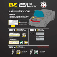 MagnaFlow Conv DF 02-03 MPV 3.0L Passenger Side Rear