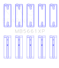 King Audi/VW ADZ/ AWT/ APK/ BHP/ BPY/ AKS (Size STDX) Main Bearing Set