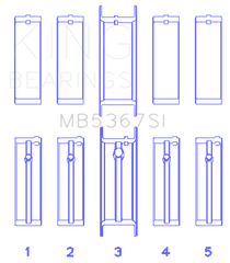 King GMC 2.4L (146cu) I4 Ecotec Main Bearing Set