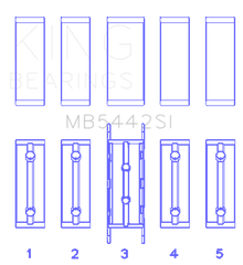 King Ford/Mazda Duratec 2.0/2.3 DOHC (Size 0.25) Silicon Bi-Metal Aluminum Main Bearing Set