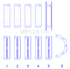 King Ford 281CI 4.6L V8 (Size +0.5) Main Bearing Set