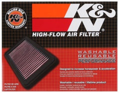 K&N 06-08 Aprilia RXV 450/RXV 550 Enduro / 06-10 SXV450/SXV550 Replacement Air Filter