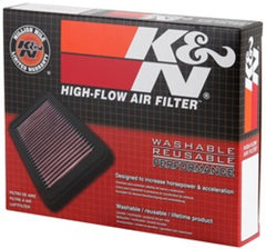 K&N 06-08 Aprilia RXV 450/RXV 550 Enduro / 06-10 SXV450/SXV550 Replacement Air Filter