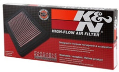 K&N 06-14 Citroen C8 2.0L Diesel / 07-16 Fiat Scudo 2.0L Diesel Replacement Drop In Air Filter