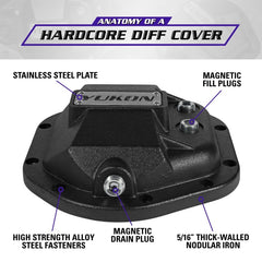Yukon Gear Hardcore Diff Cover for Dana 44 - Nodular Iron Yukon Cover