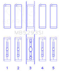 King GM 294/325/345/364CI 4.8/5.3/5.7/6.0L L20/LS1/LS2/LS4/LS6 (Size 001) Main Bearing Set