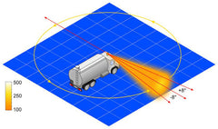 Hella Rotating Beacon H 12V Yellow Mgs12 2Rl