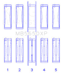 King Ford 370/429/460 16V OHV (Size .001) Crankshaft Main Bearing Set