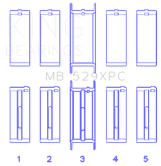 King Ford 260CI/289CI/302 5.0L Windsor Coated Crankshaft Main Bearing Set of 5 (Size .001)