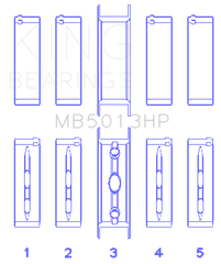 King GMC LS1 / LS6 / LS3 (Size STDX) Bi-Metal Performance Main Bearing Set