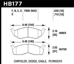 Hawk HPS Street Brake Pads