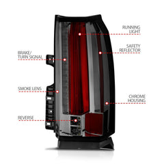 ANZO 2015-2017 Chevrolet Suburban/Tahoe LED Taillights Smoke