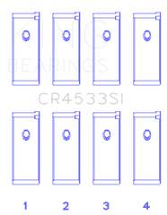 King Nissan QR25DE DOHC 16 Valves (Size +0.75) Rod Bearing Set