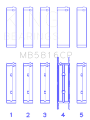 King Ford 391CI 32V Turbo V8 Power Stroke/ O/S .040in Main Bearing Set